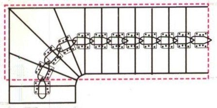 Aufbaumöglichkeiten