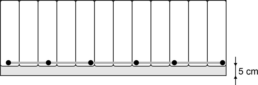 5 cm Fingerfreiheit